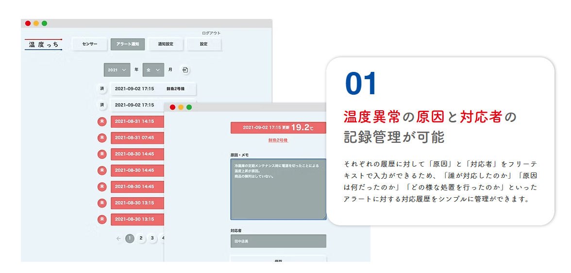 異常検知アラート画面